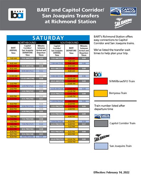 capitol corridor schedule